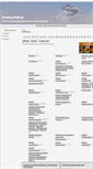 Mobile Screenshot of katalog.d500.pl